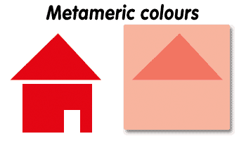 Metameric Farbe